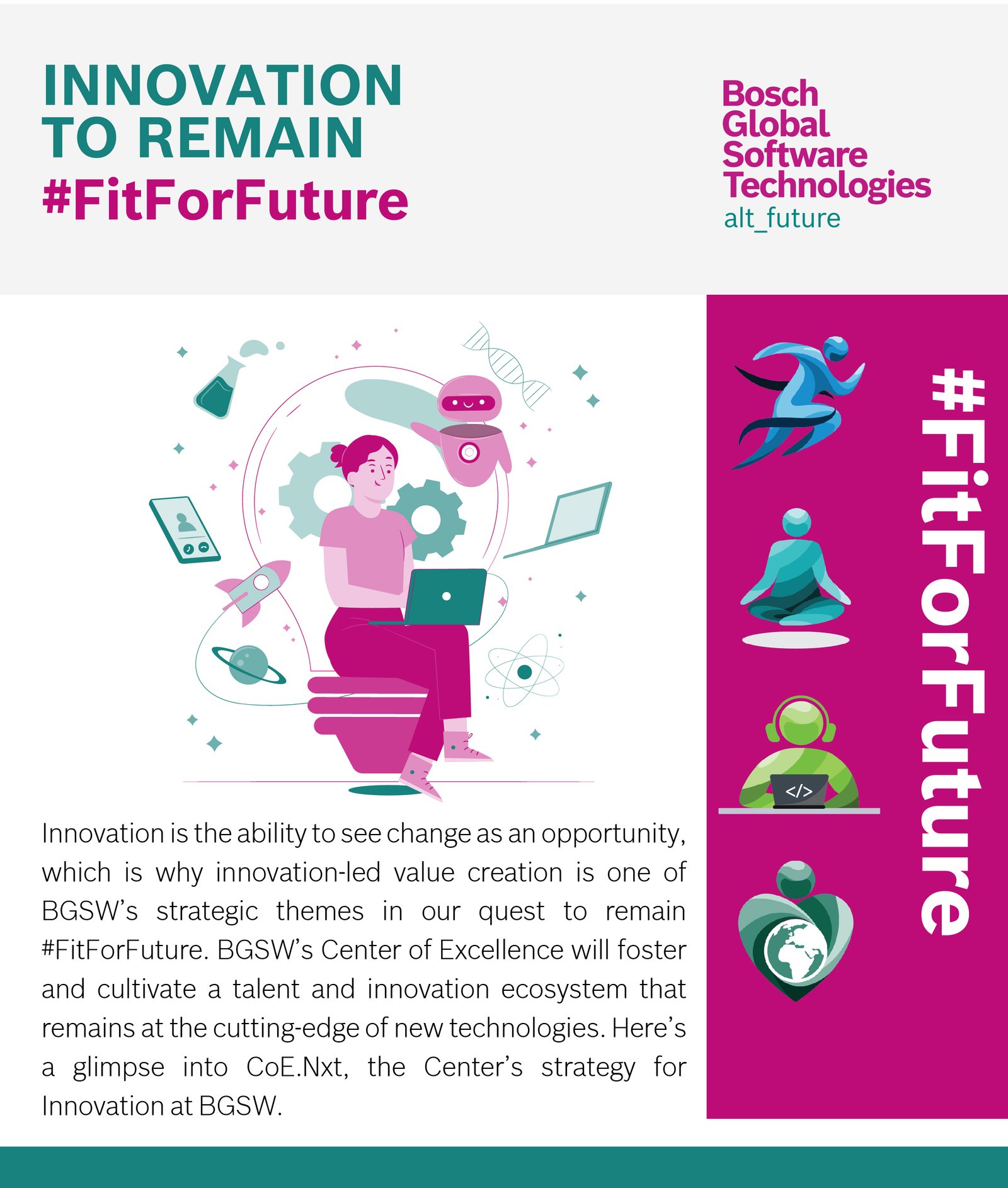 Bosch FitForFuture brochure