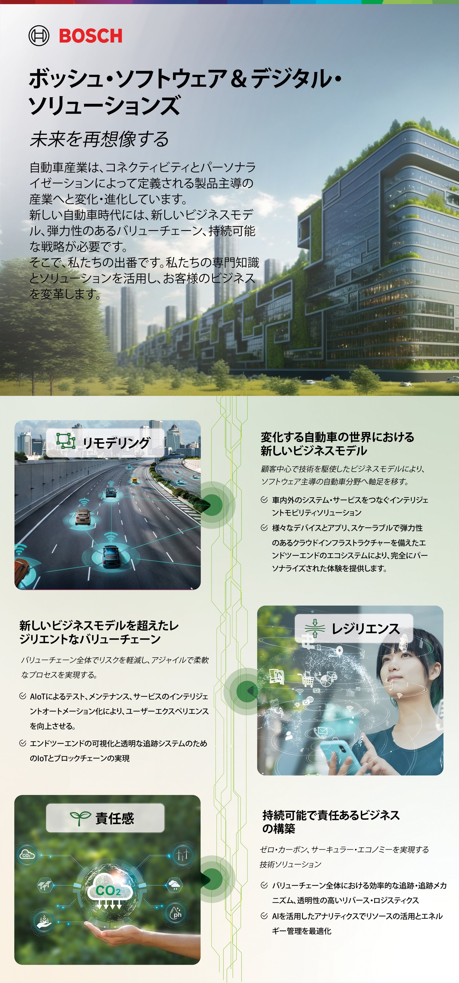 Bosch Japan event panel