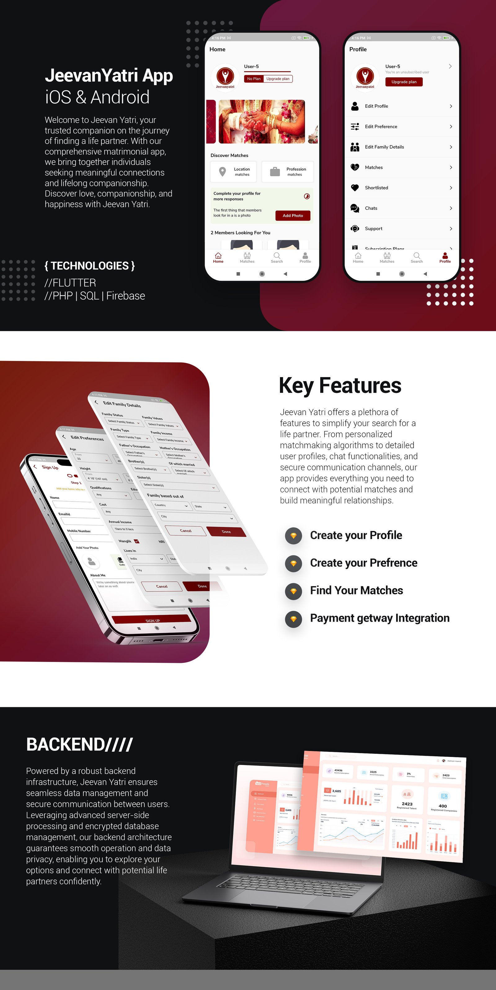 JeevanYatri app case study