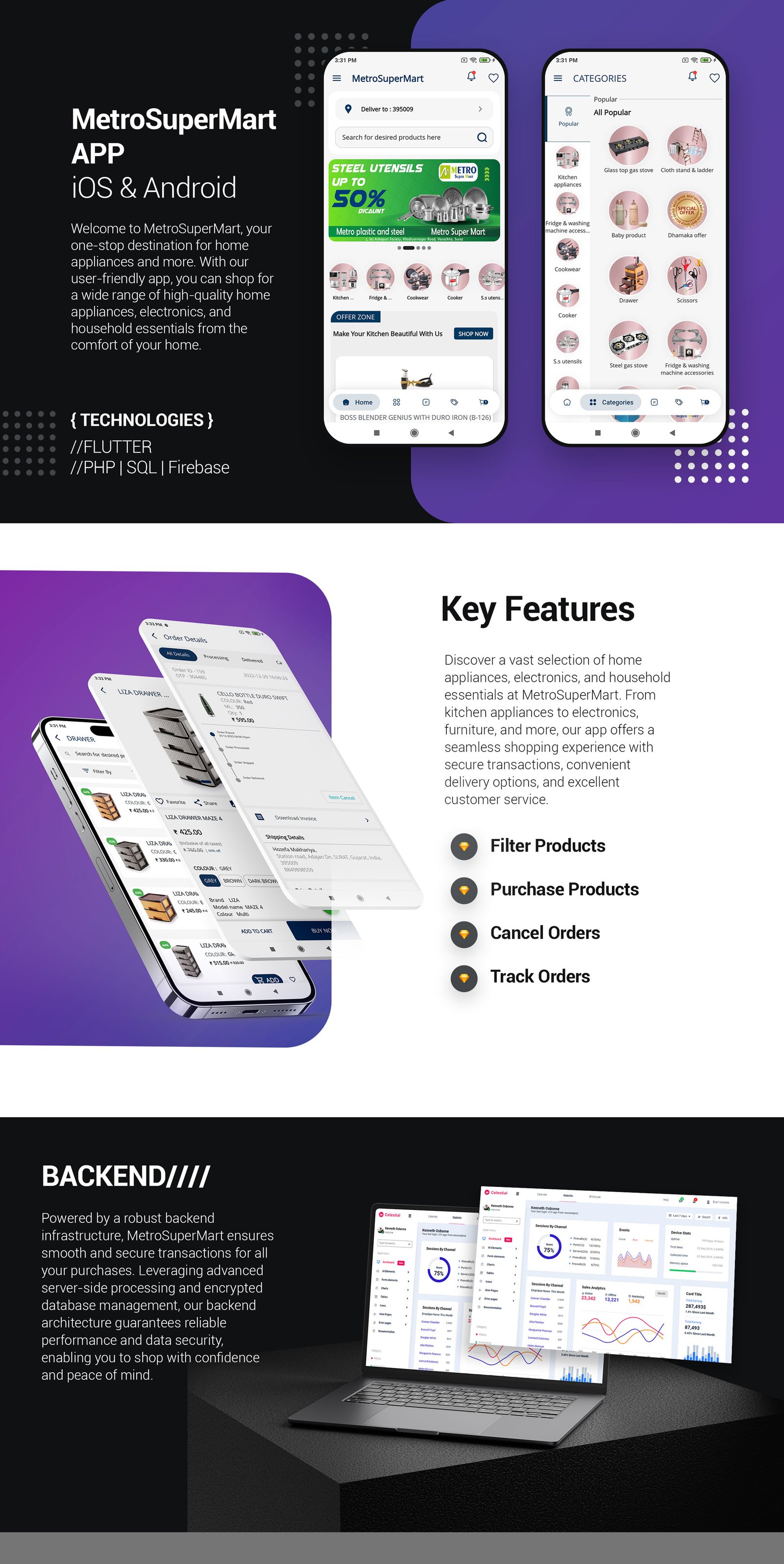 Metro Super Mart app