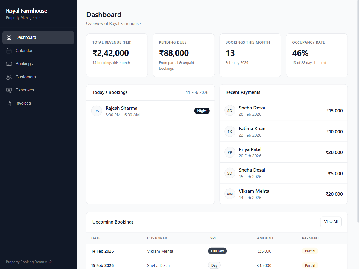 Royal Farmhouse booking dashboard